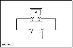 V2601012